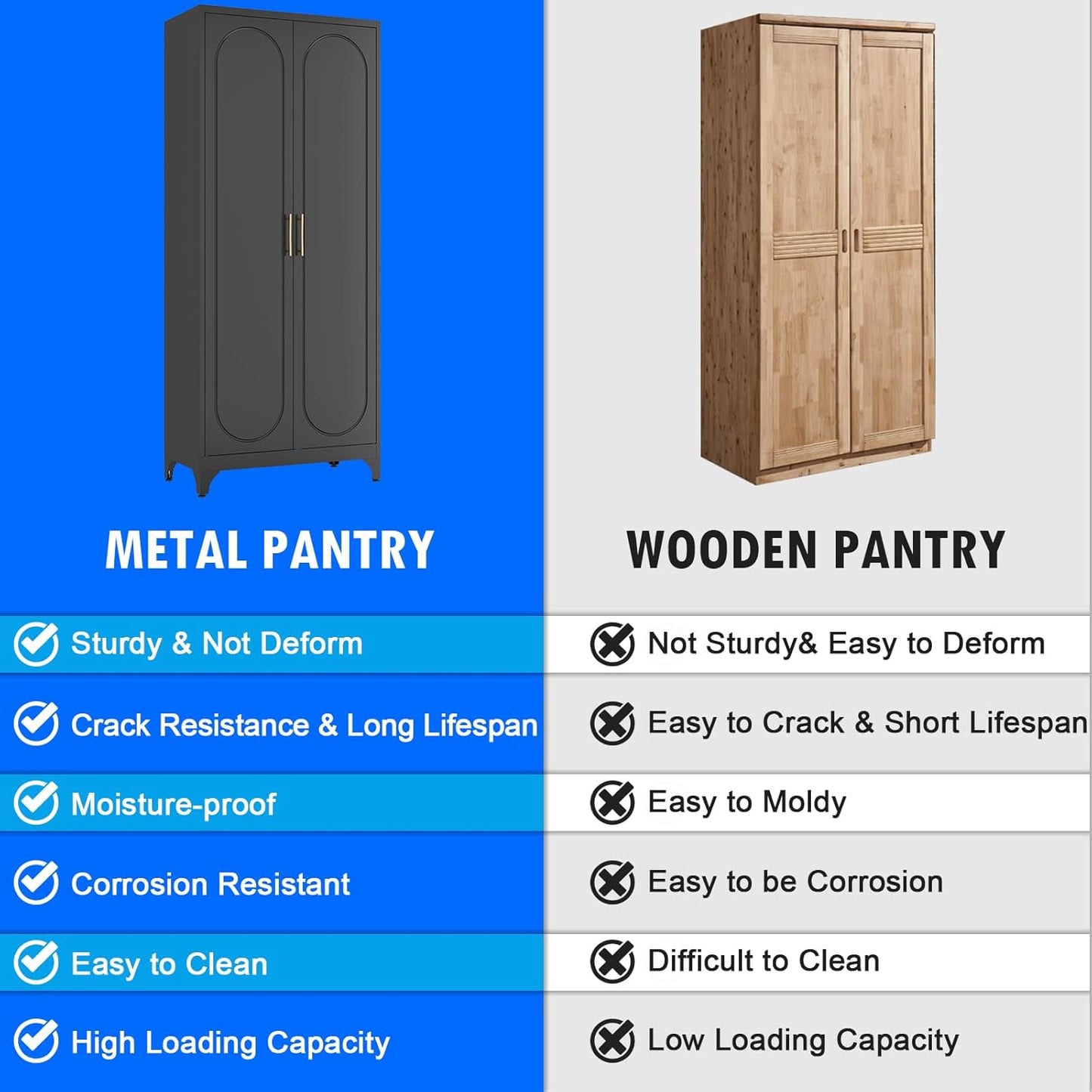 Pantry Cabinet, 75 Inch Tall Kitchen Storage Cabinet, Metal Pantry Cabinets with Doors and