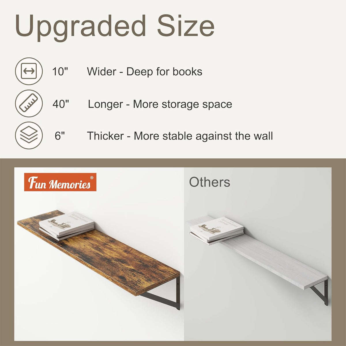 Fun Memories 40 Inch Floating Shelves, 10 Inch Deep Wall Shelf, 40 x 10 Floating Shelf Set of 2