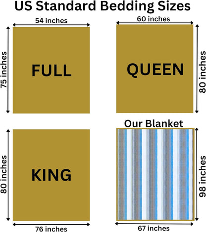 Alpaca Wool Throw Blanket | Super Soft, Lightweight, Breathable and Hypoallergenic | Non-Itchy or