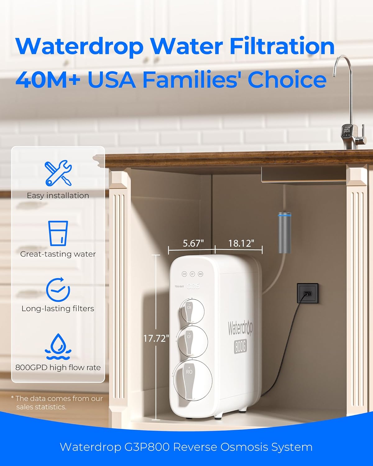 Waterdrop G3P800 Reverse Osmosis System, 800 GPD Fast Flow, NSF/ANSI 42 & 53 & 58 & 372 Certified