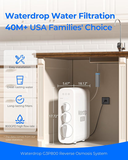 Waterdrop G3P800 Reverse Osmosis System, 800 GPD Fast Flow, NSF/ANSI 42 & 53 & 58 & 372 Certified