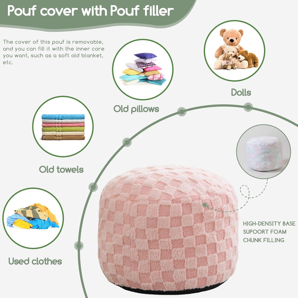 HIGOGOGO Round Stuffed Pouf Ottoman, Plaid Poufs with Foam Chunk Filling, Fluffy and Furry Pouf