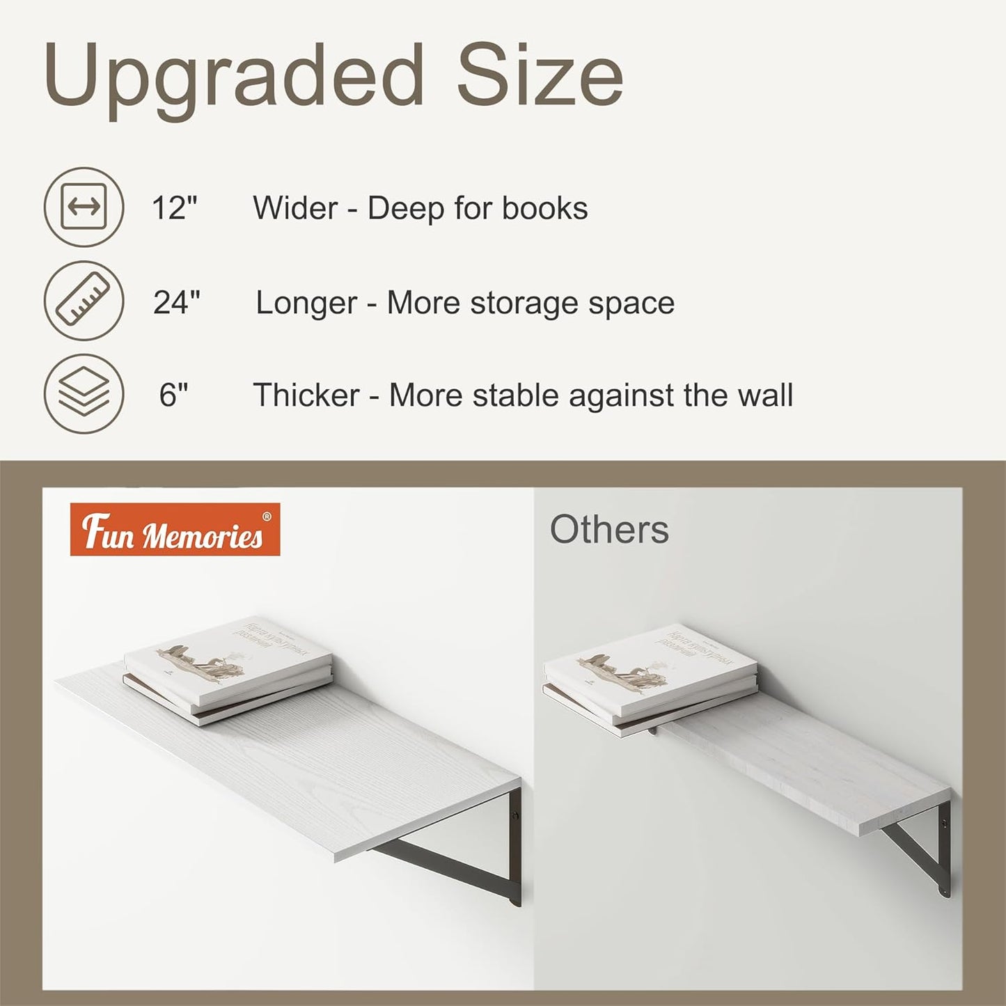 Deep Floating Shelves, 12 Inch Deep Floating Shelves for Wall, 24"W x 12"D Wall Shelves for Books