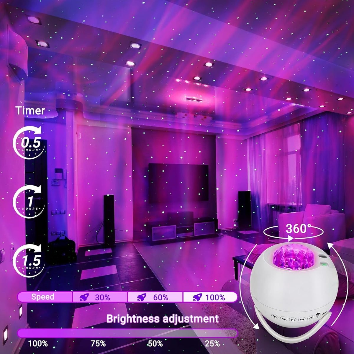 Star Projector,Northern Lights Projector,with Bluetooth Speaker, White Noise, Remote Control,Night