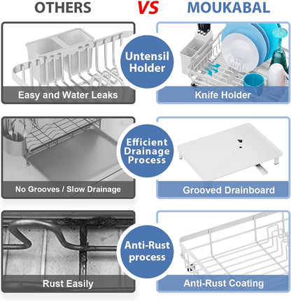 MOUKABAL Dish Drying Rack, Dish Rack, Large Dish Racks for Kitchen Counter, Drying Rack Kitchen