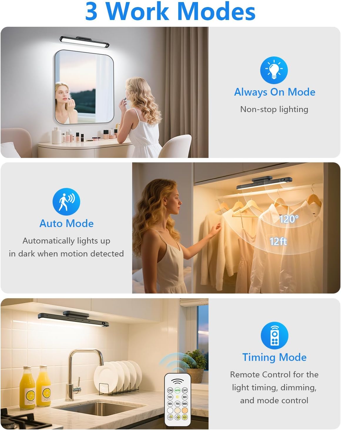 Ferswe 3W Motion Sensor Rechargeable Light Bar with Remote, Eye-Friendly Closet Lights with Battery