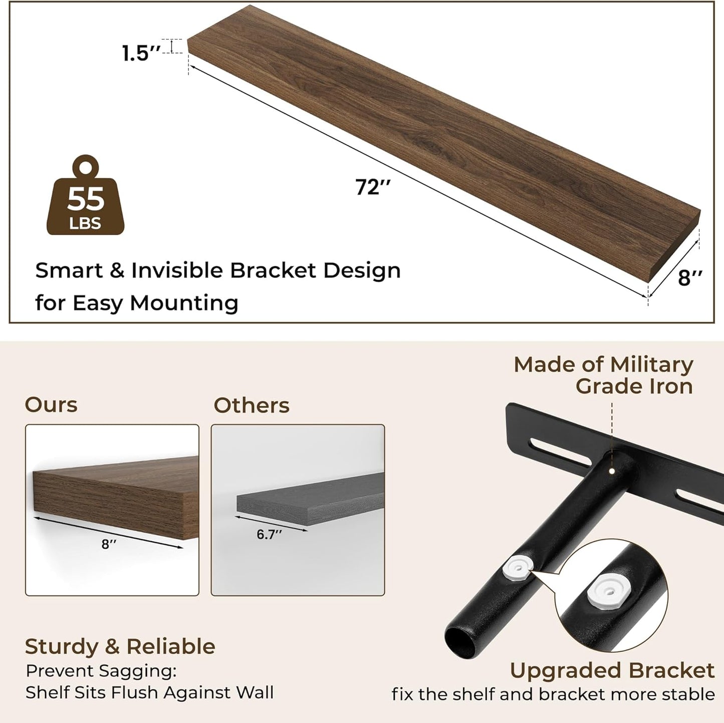 RICHFOCUS 72Inch Floating Shelves for Wall 2 Pack Shelves for Bedroom|Kitchen|Bathroom Wall Mounted
