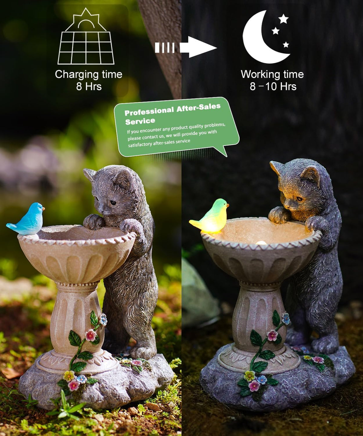 Cat Statues for Bird Bath: Outdoor Sculptures for Garden Lawn Patio Yard Balcony Porch - Unique