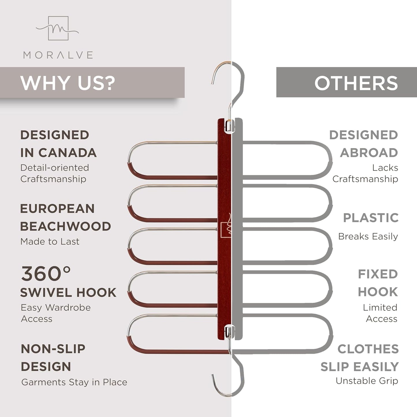 MORALVE Pants Hangers Space Saving - 2 Pack European Beechwood Scarf and Jean Hangers - Closet
