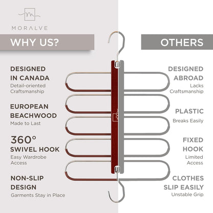 MORALVE Pants Hangers Space Saving - 2 Pack European Beechwood Scarf and Jean Hangers - Closet