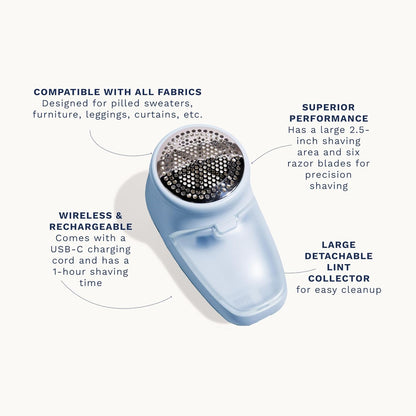 Nori Trim Fabric Shaver - Lint Remover for Clothes & Furniture Couch Pilling - Sweater Pill Remover