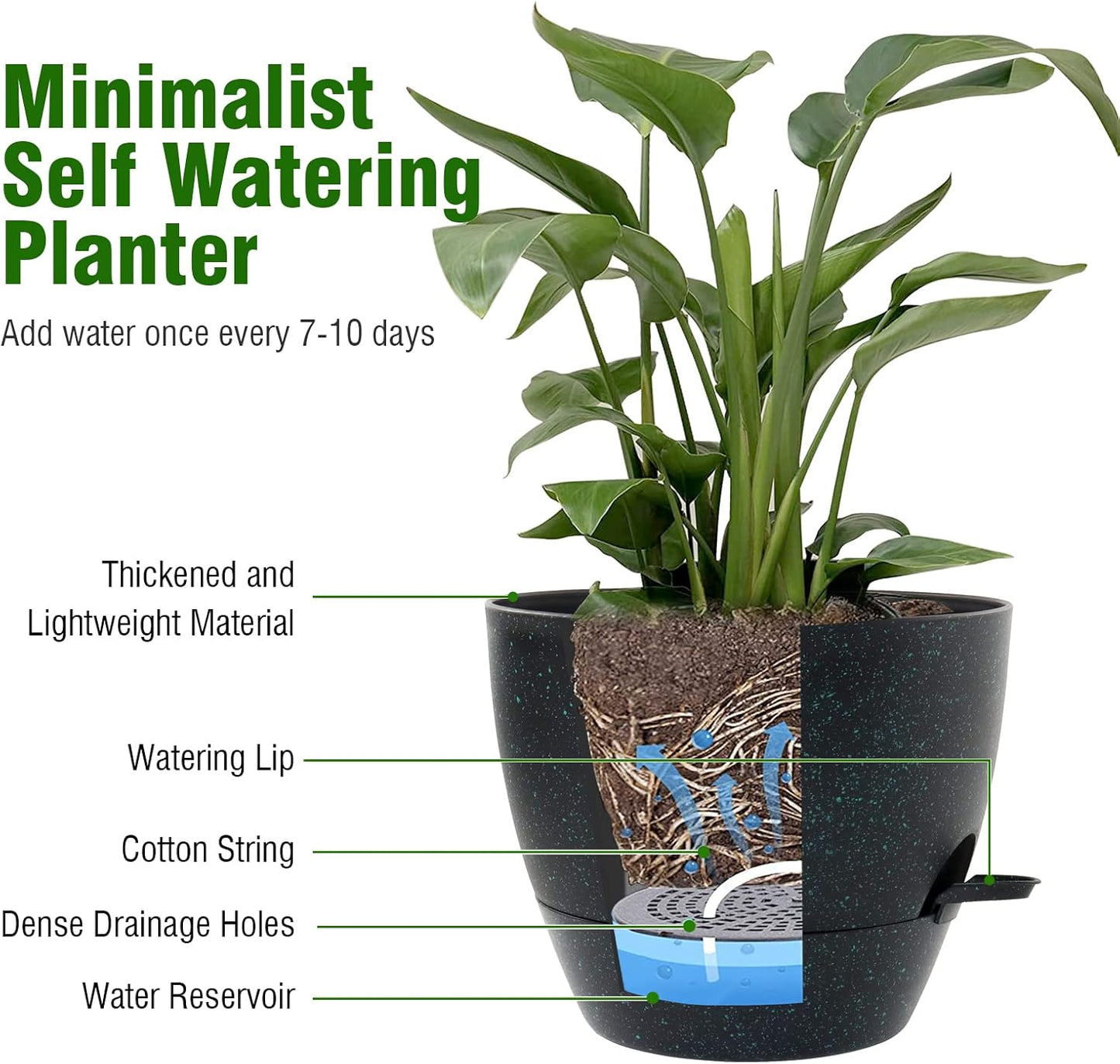 12/10/9 inch Large Self Watering Pots, Planter, Plant Pots with Mesh Drainage Holes for Indoor