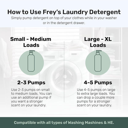 FREY Concentrated Liquid Laundry Detergent | Formulated for Sensitive Skin & HE Washers | Removes