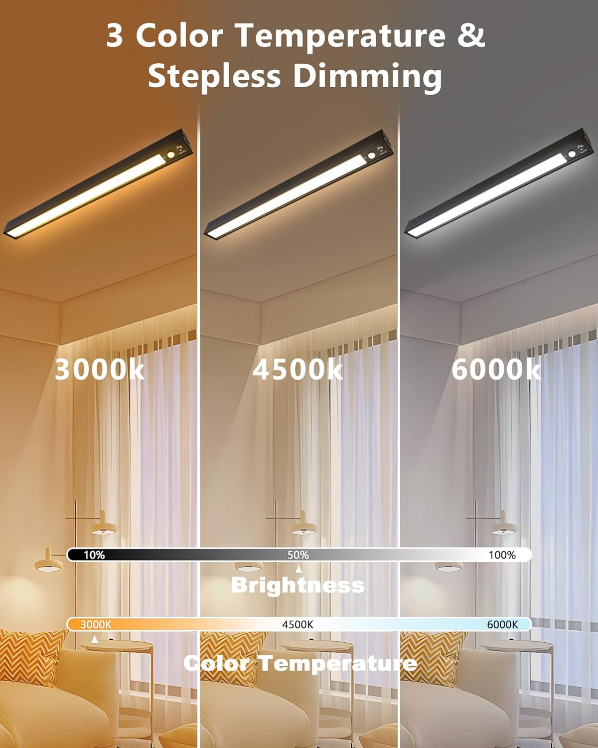 Rechargeable Motion Sensor Ceiling Light, Full Metal Battery Powered LED Closet Light, 3 Color
