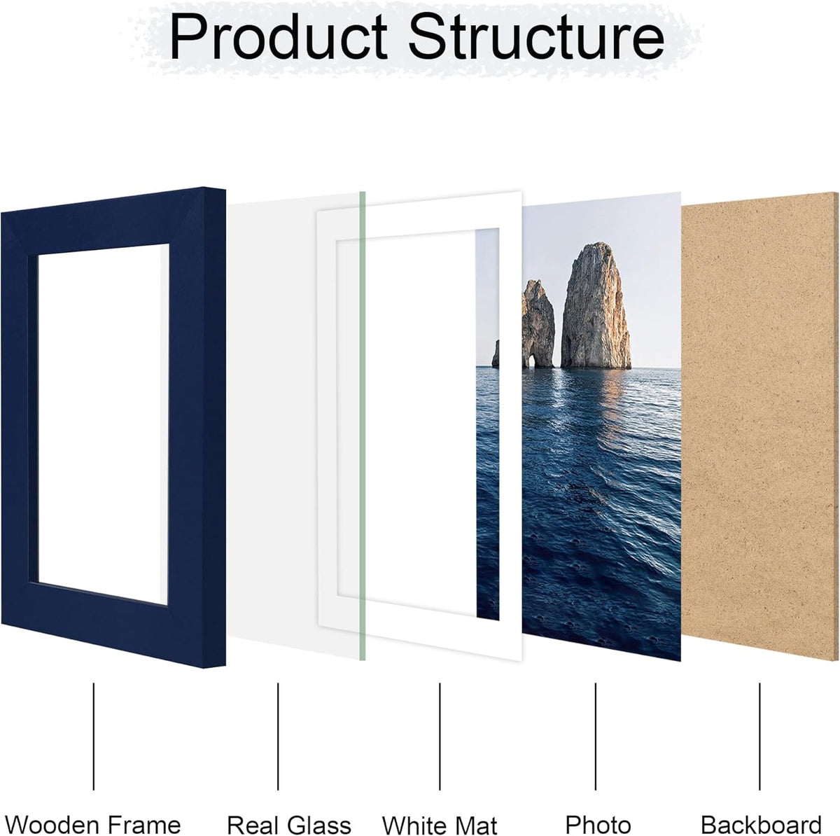 5x7 Picture Frame Set of 4, 5 x 7 Wood Photo Frames with Mat for 4x6, Natural Wooden Frame with