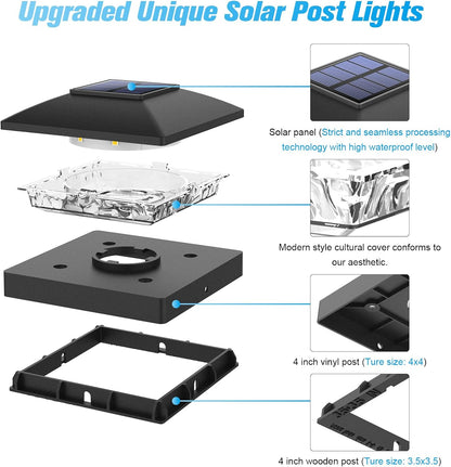 VOLISUN 4x4 Solar Post Cap Light 16pack,Solar Fence - Post Lights Outdoor Waterproof for