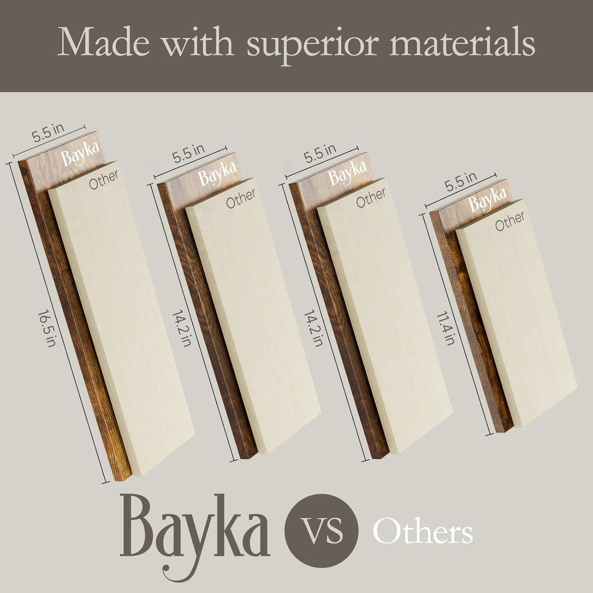 BAYKA Wall Shelves for Bedroom Decor, Floating Wall Shelves for Living Room Kitchen Storage, Wall