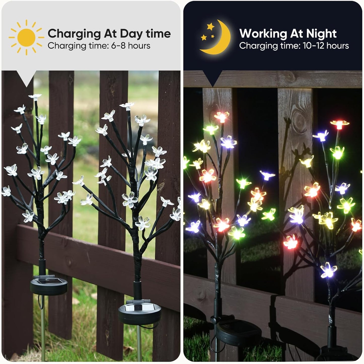 Solar Garden Lights Outdoor,Waterproof Solar Lights for Outside Decorative 4Pack, 80Led Flowers