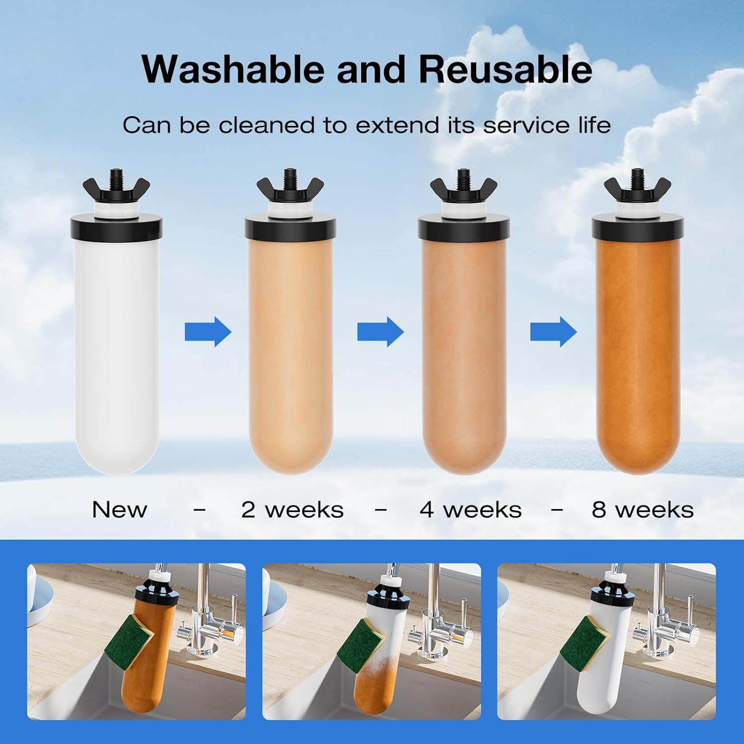 Purewell PF-4 Ceramic 3-Stage Purification Elements, Washable & Reusable, NSF/ANSI 42&372