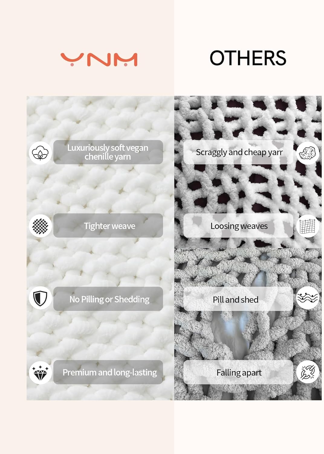 YnM Chunky Throw Blanket, Medium-Weight, Hand Knitted with Chenielle Yarn, Skin Friendly