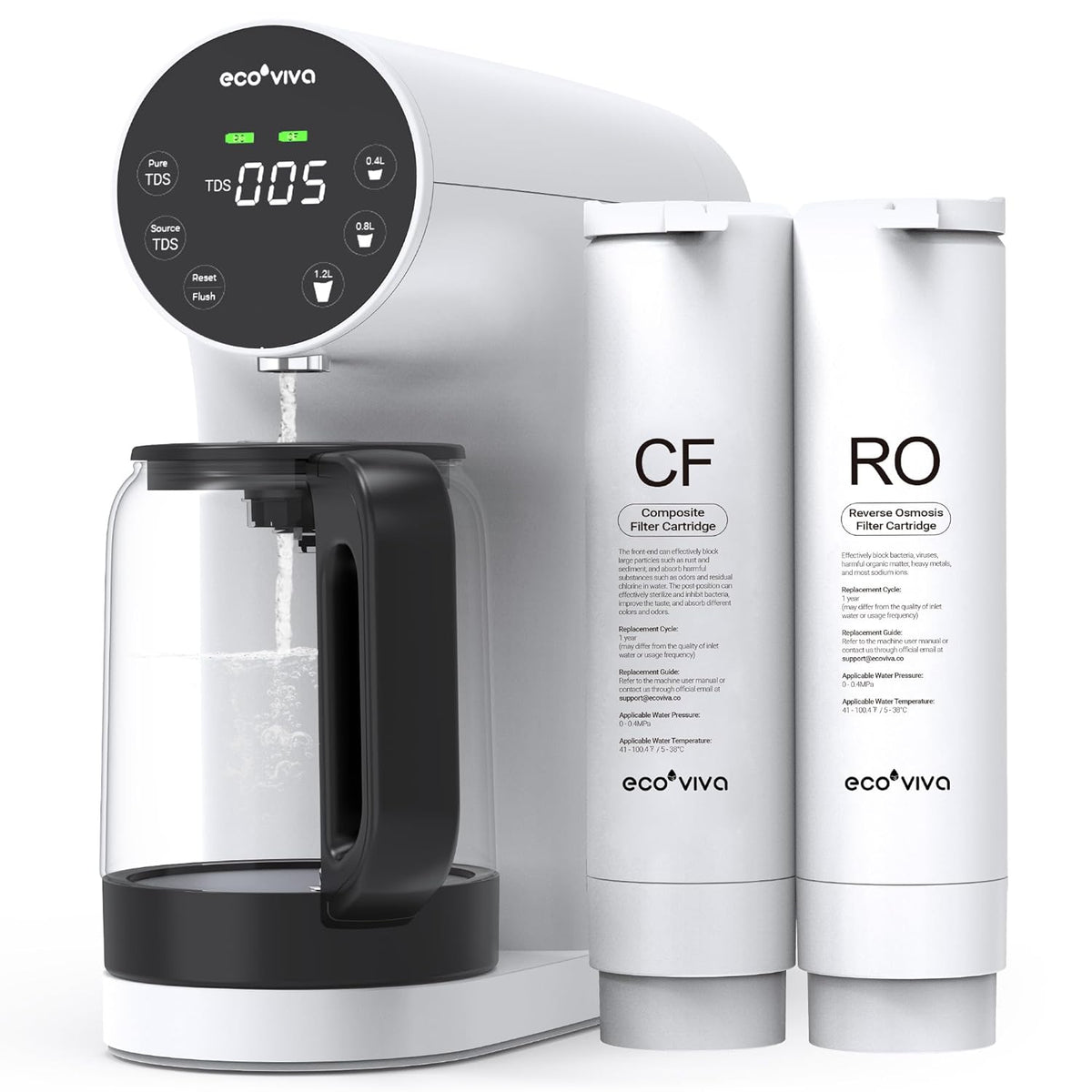 Ecoviva Countertop Reverse Osmosis Water Filtration System, Portable RO Water Filter Purifier with
