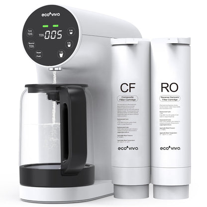 Ecoviva Countertop Reverse Osmosis Water Filtration System, Portable RO Water Filter Purifier with