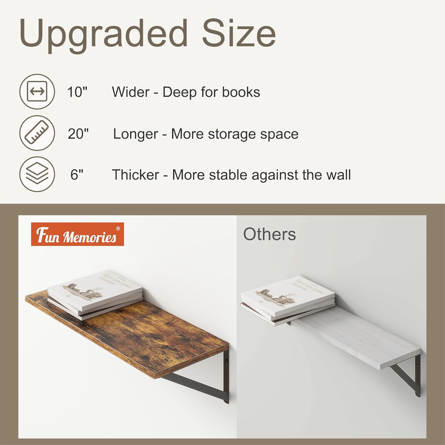 Fun Memories 20 Inch Floating Shelves, Deep Wall Shelves for Kitchen, 20 x 10 Floating Shelf for