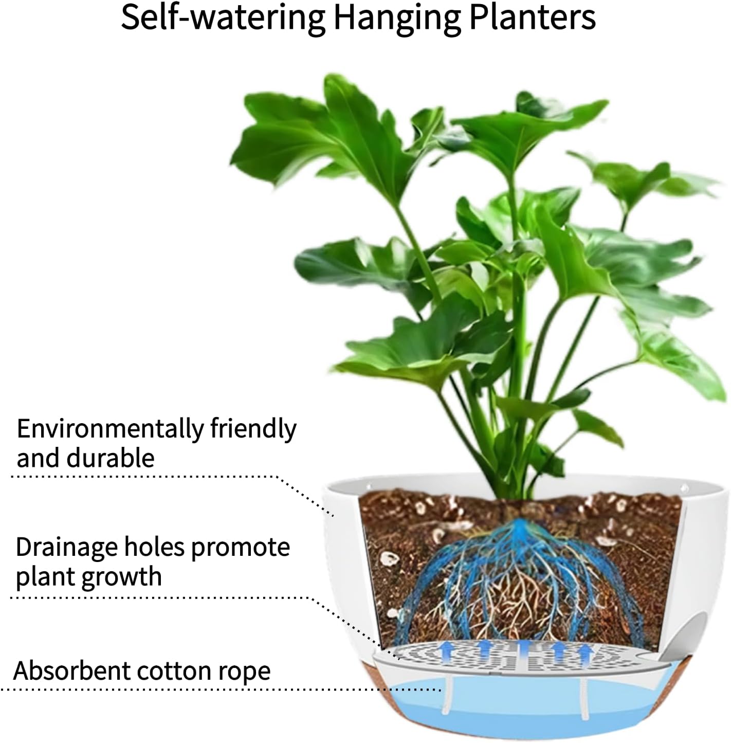 2 Pack Hanging Planters for Indoor Outdoor Plants, 12 Inch Self Watering Hanging Pot with Drainage
