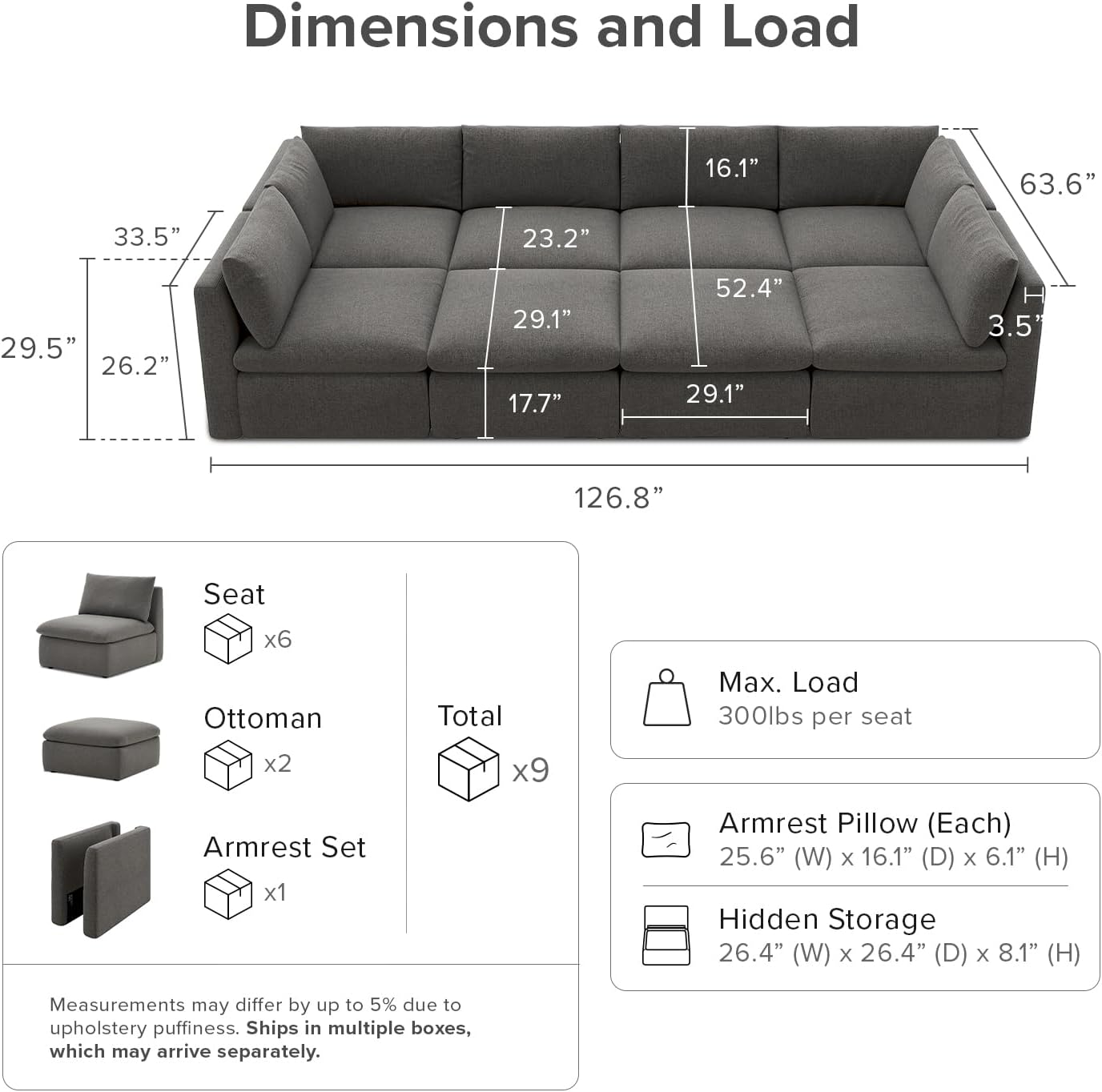 mopio Oversized Modular Sectional Sofa with Fully Removable Covers and Storage, Convertible U