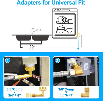 Dishwasher Installation Kit - 20 FT Premium Stainless Steel Braided Dishwasher Hose kit,Food Grade