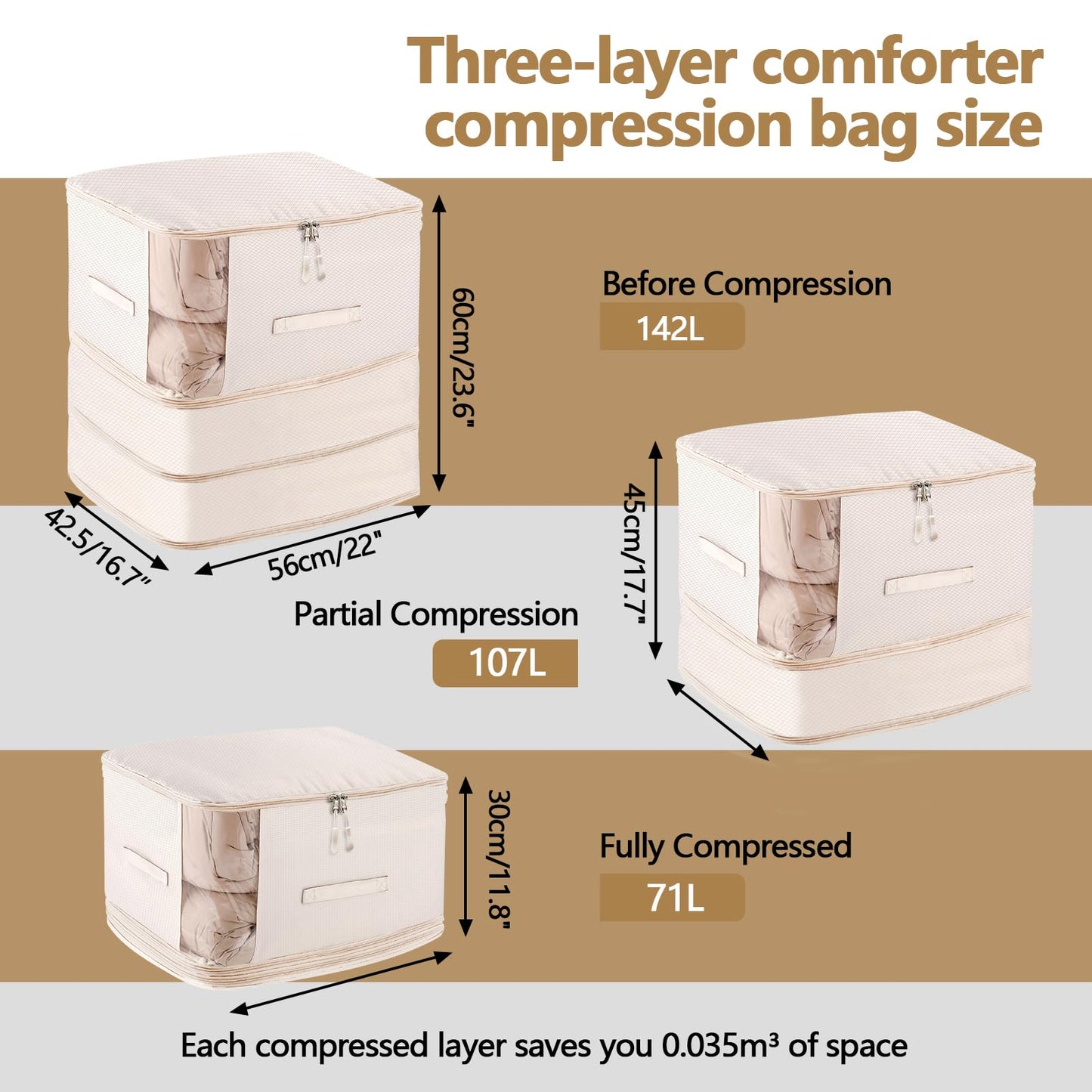 6 Pack Space Saving Comforter Storage Bag with Handle, 3-Layer Compression Blanket Storage Bags
