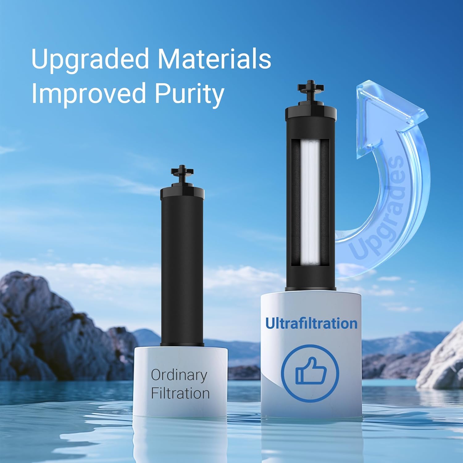 [New Upgraded Ultrafiltration] AQUACREST Black Water Filter, Replacement for Berkey® BB9-2® Black