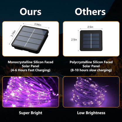 2-Pack 200 LED Solar Fairy Lights Outdoor, Upgraded Oversize Lamp Beads & Super Bright Solar String