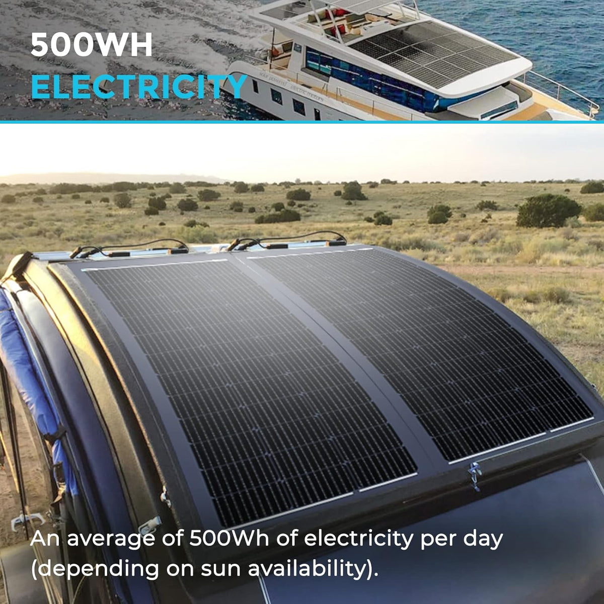 Renogy 100W Solar Panel 12V, Flexible Solar Panel 100 Watt 22% High-Efficiency, 240° Ultra