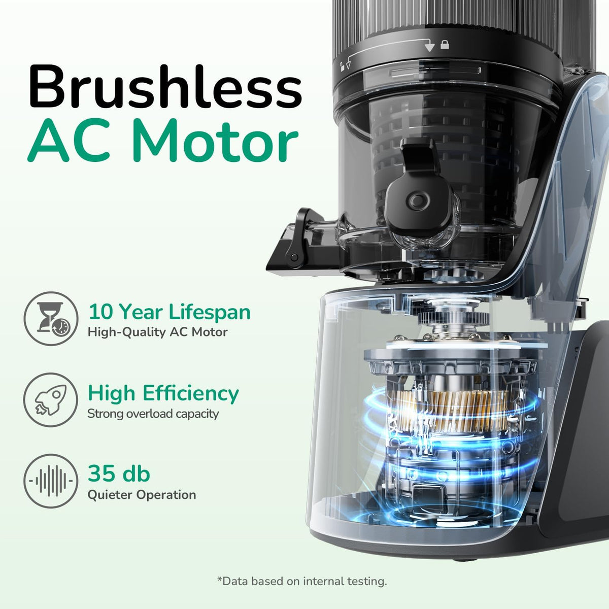 Canoly C16 Cold Press Juicer, 6" Extra Wide Feed Chute, 3-IN-1 Strainers (Juice & Sorbet & Nut