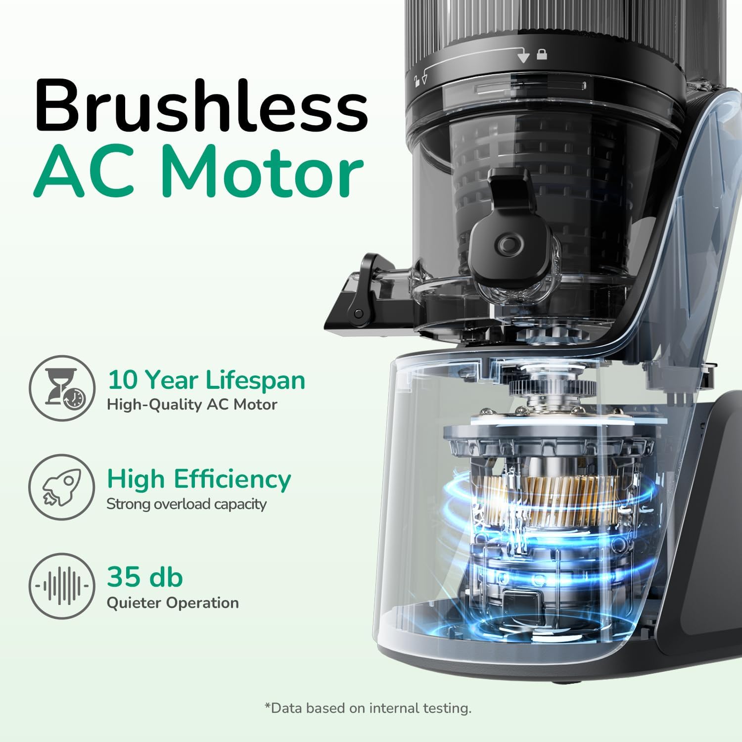 Canoly C16 Cold Press Juicer, 6" Extra Wide Feed Chute, 3-IN-1 Strainers (Juice & Sorbet & Nut