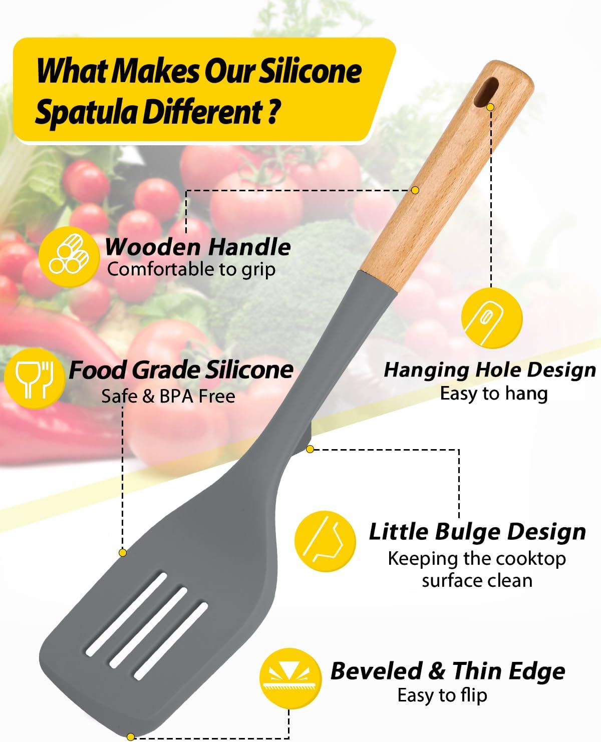 Pack of 2 Large Silicone Spatula, Heat Resistant Solid Turner, Non Stick Slotted Spatulas with