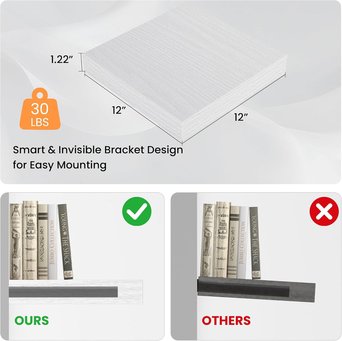 Square Floating Shelves for Wall, 12" W x 12" D x 1.2" H, Small Wooden Wall Mounted Display Shelves