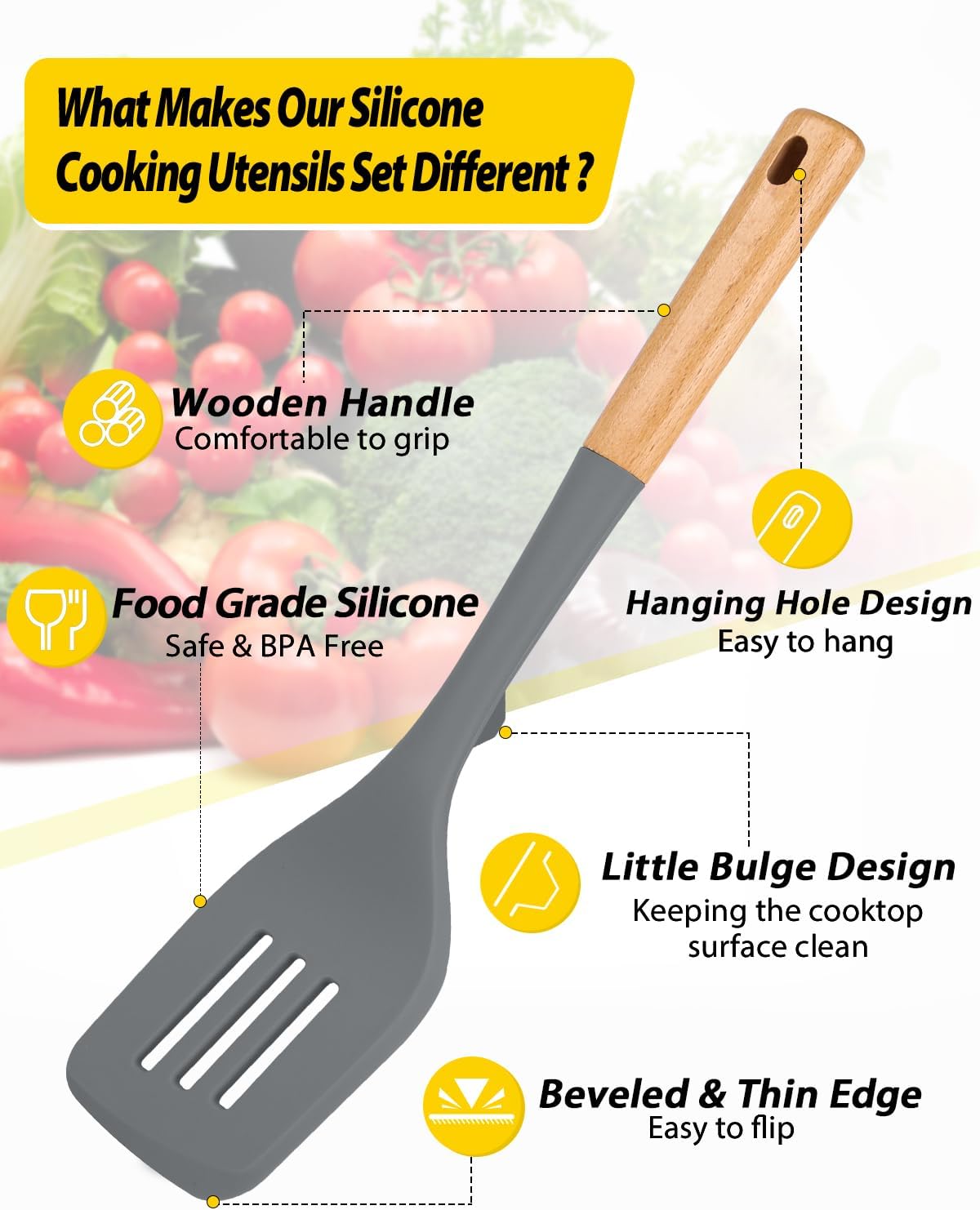 Pack of 4 Silicone Kitchen Utensils Set, Non Stick Solid Spatulas and Heat Resistant Slotted Spoons