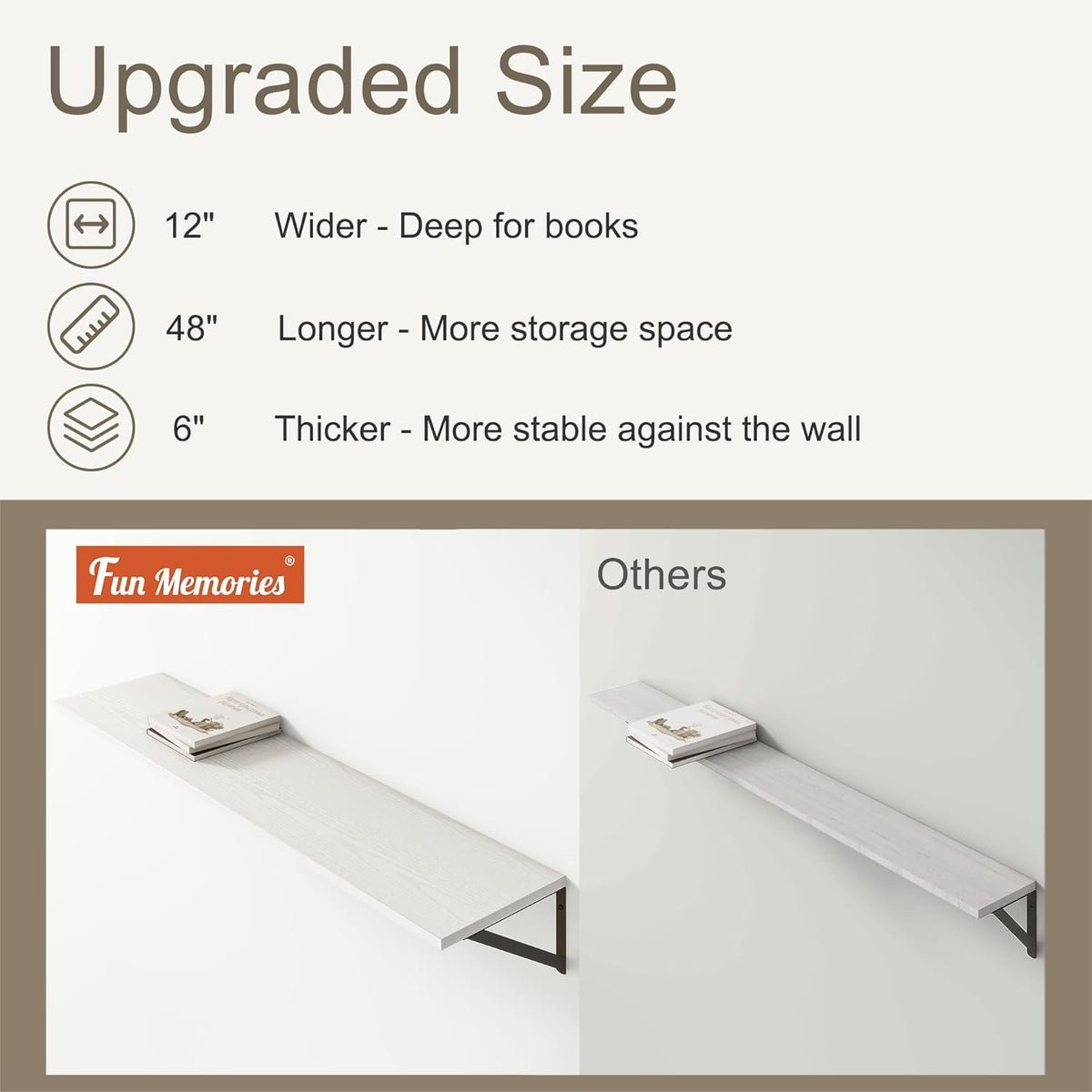 12 Inch Deep Floating Shelves, White Floating Shelves 48W x 12D, Deep Wall Shelves Bracket Set of