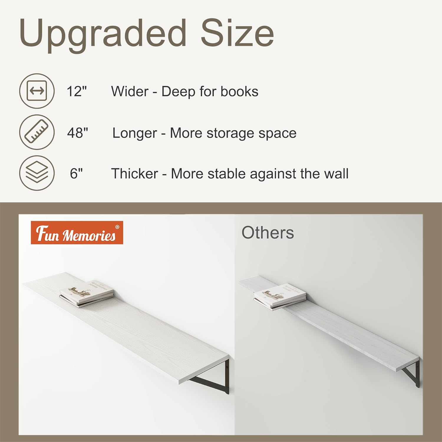 12 Inch Deep Floating Shelves, White Floating Shelves 48W x 12D, Deep Wall Shelves Bracket Set of