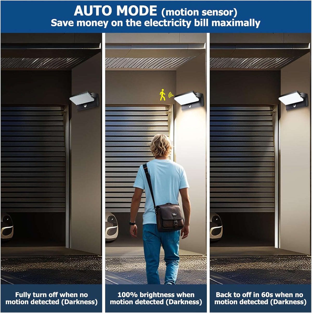 40W LED Wall Pack Lights Outdoor Motion Sensor,360 °Rotation 5000K 6000K 4000K Selectable Exterior