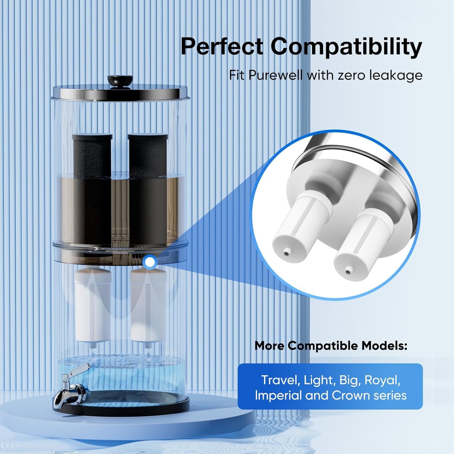 Purewell PH-2 White 3-Stage Alkaline Filter Elements, Additional filters for Berkey® Black Filters