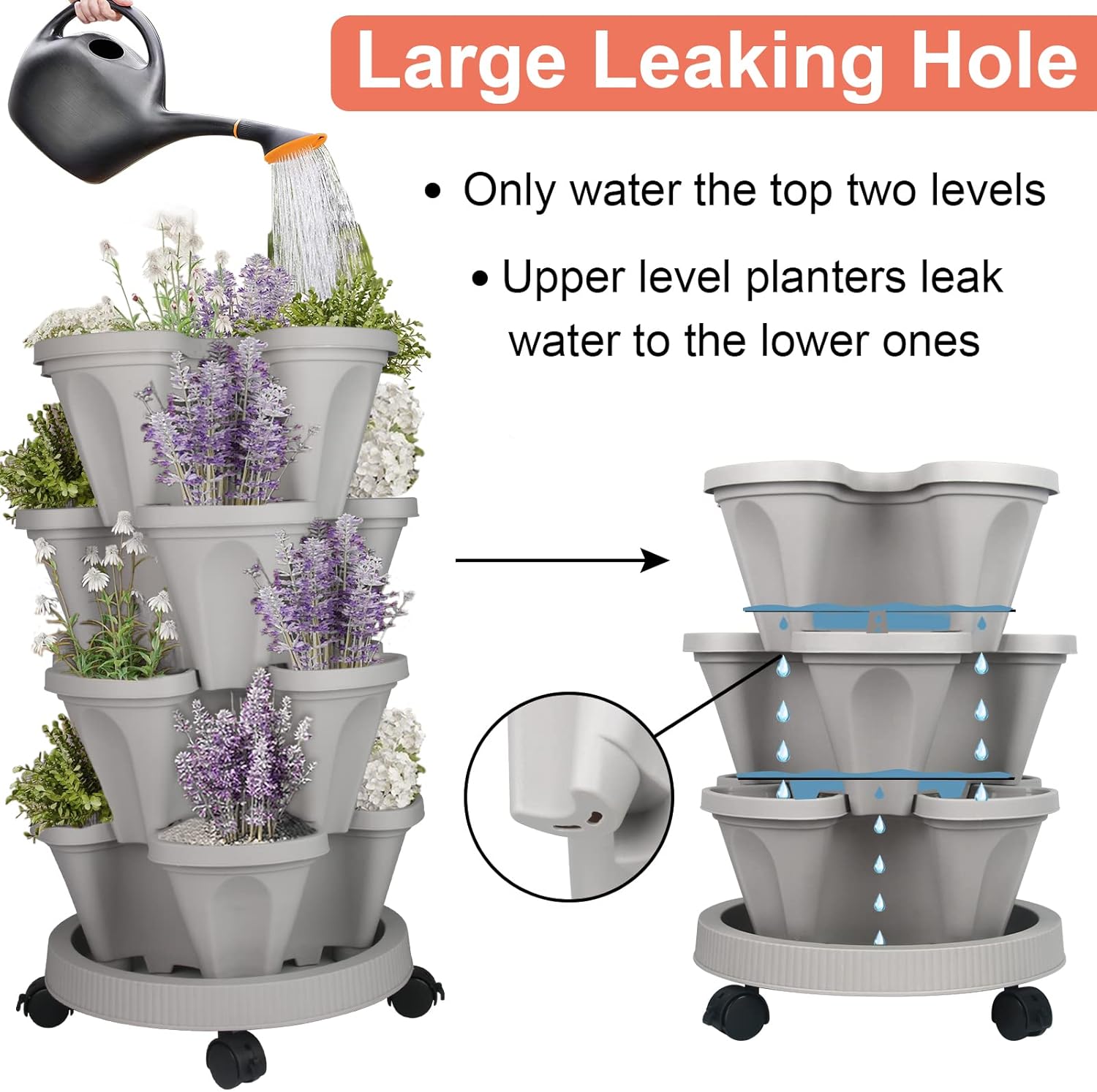 DUNCHATY Stackable Planter, Vertical Garden Planter with Wheels and Tools, Self Watering Strawberry