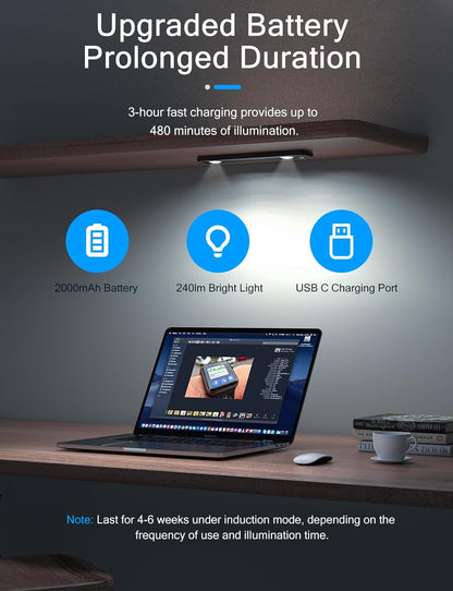 Under Cabinet Lights, Wireless Motion Sensor Light Indoor, Black 10in LED White Lighting
