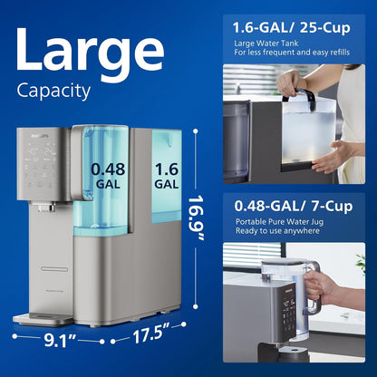 Reverse Osmosis Water Filter Countertop, Philips 40°F Cold Water Countertop RO System 6 Stage