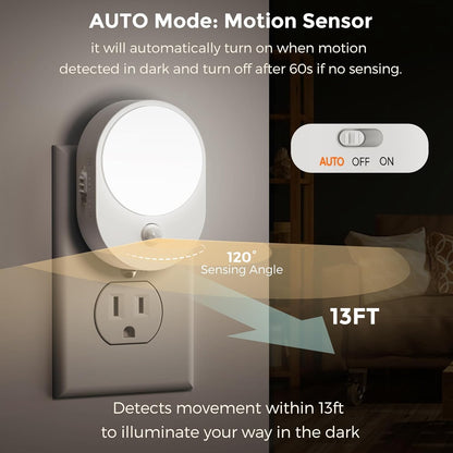 L LOHAS LED Motion Sensor Night Light,[2-PACK] Night Lights Plug into Wall,2 IN 1 Built-in Motion