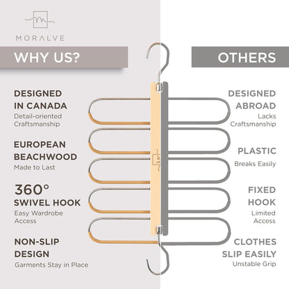 MORALVE Pants Hangers Space Saving - 2 Pack European Beechwood Scarf and Jean Hangers - Closet