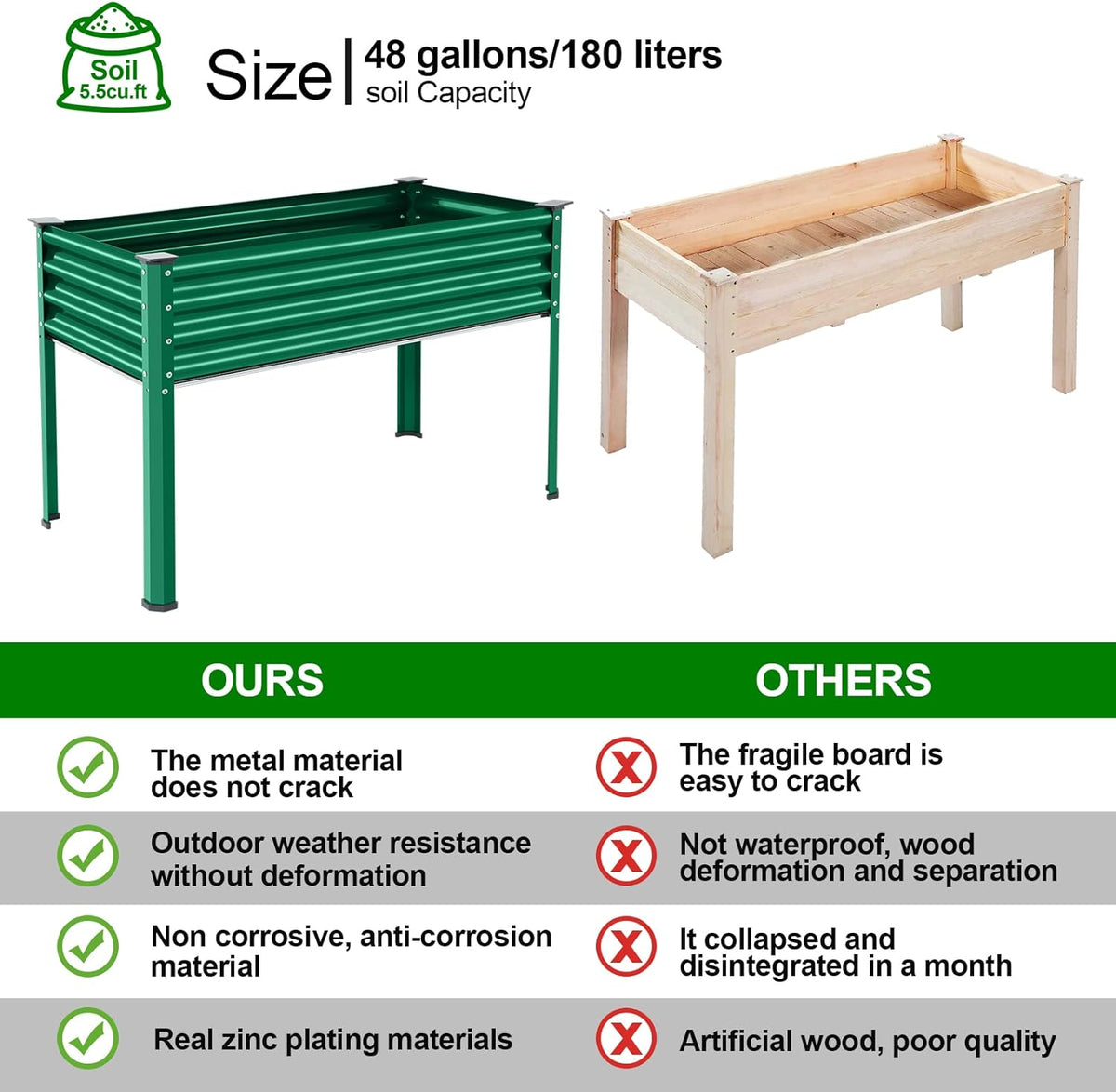 Land Guard Galvanized Oval Large Metal Raised Garden Bed with Legs for Vegetables (Green)