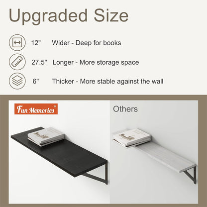 Fun Memories 27.5" W x12 D Floating Shelves, Black Wall Shelf with Brackets, 12 Inch Deep Floating
